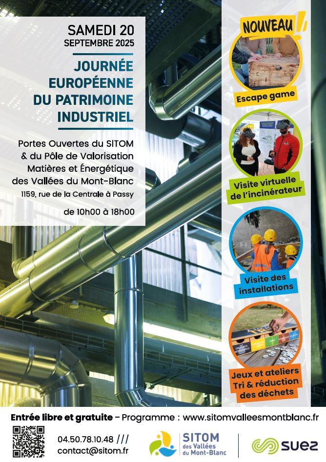 PO 2025 du Sitom et du pôle de valorisation énergétique de Passy