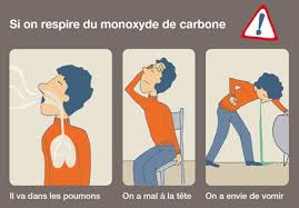 Monoxyde carbone : gaz toxique