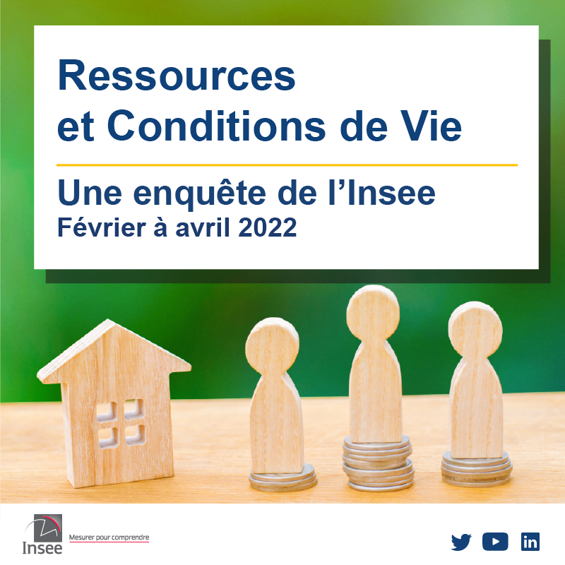 Enquête sur les ressources et les conditions de vie