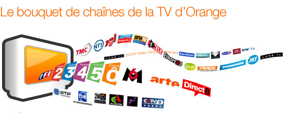 Chaînes de la TV d'Orange