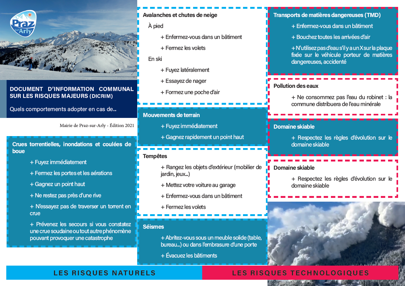 DICRIM de Praz-sur-Arly