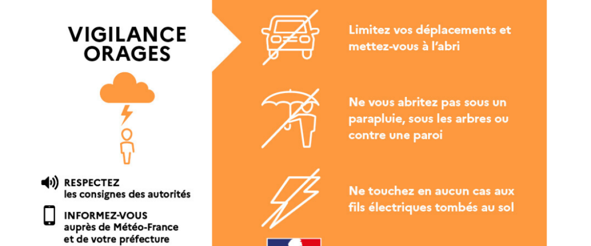 Vigilance jaune : alerte aux orages du 24/07/2023