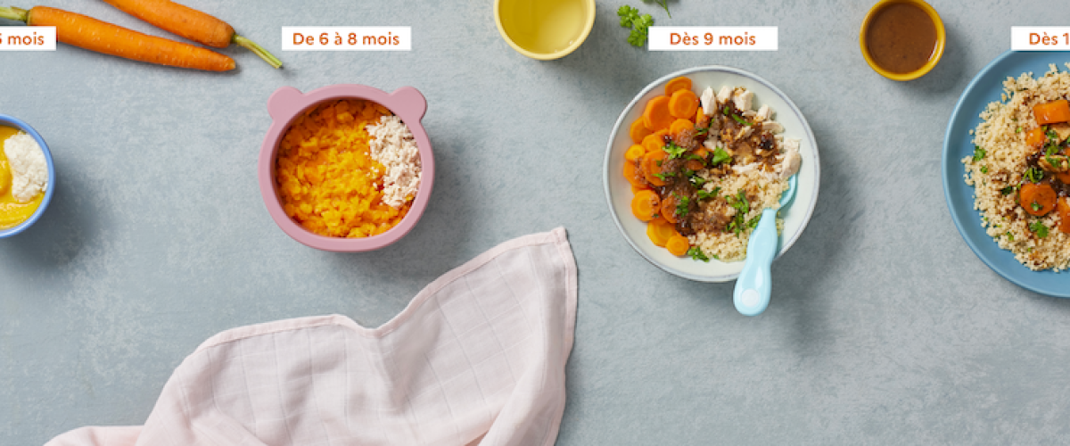 Diversification de l'alimentation