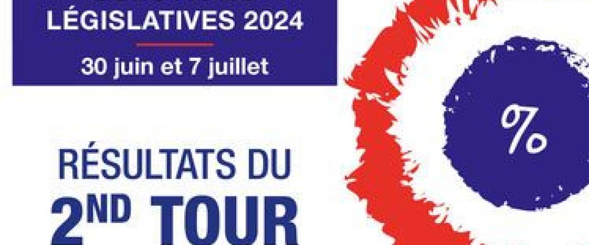 Législatives 2024 : résultats du 1nd tour organisé à Praz le 7 juillet - Ville du Havre