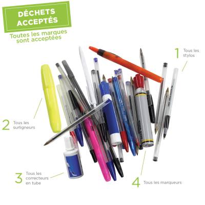 Collecte des instruments d'écriture : reprise par la mairie de Praz sur Arly en mars 2024 - Sitom des Vallées du Mont-Blanc