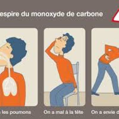 Monoxyde carbone : gaz toxique