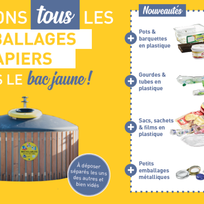Nouveau tri - SITOM
