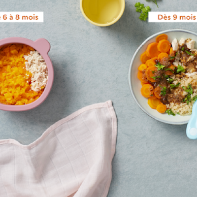 Diversification de l'alimentation