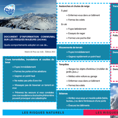 DICRIM de Praz-sur-Arly