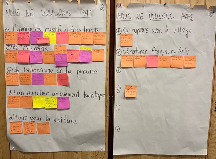 Le 28 août, les membres du COMACC ont travaillé en groupes pour confronter leurs idées et faire émerger les premières orientations du futur projet des Varins. - Julie Maraux