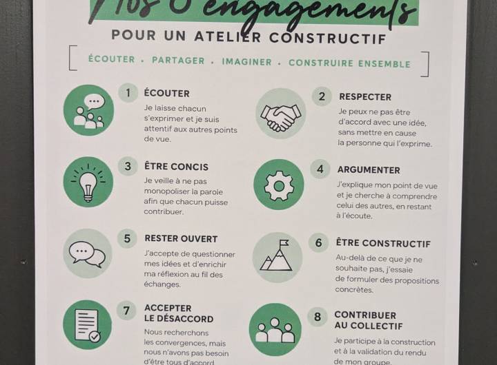 Ateliers participatifs du 26/09/2026 sur la révision du projet des Varins - Marie-Anaïs Lien