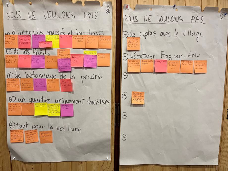 Le 28 août, les membres du COMACC ont travaillé en groupes pour confronter leurs idées et faire émerger les premières orientations du futur projet des Varins. - Julie Maraux