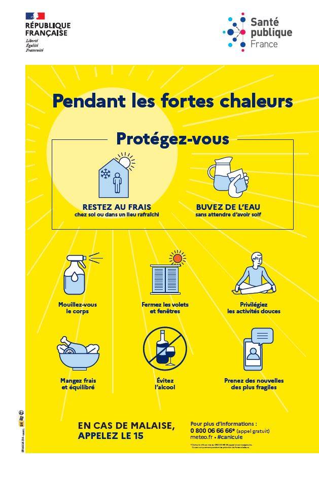 Affiche Pendant les fortes chaleurs, protégez-vous - Santé publique France