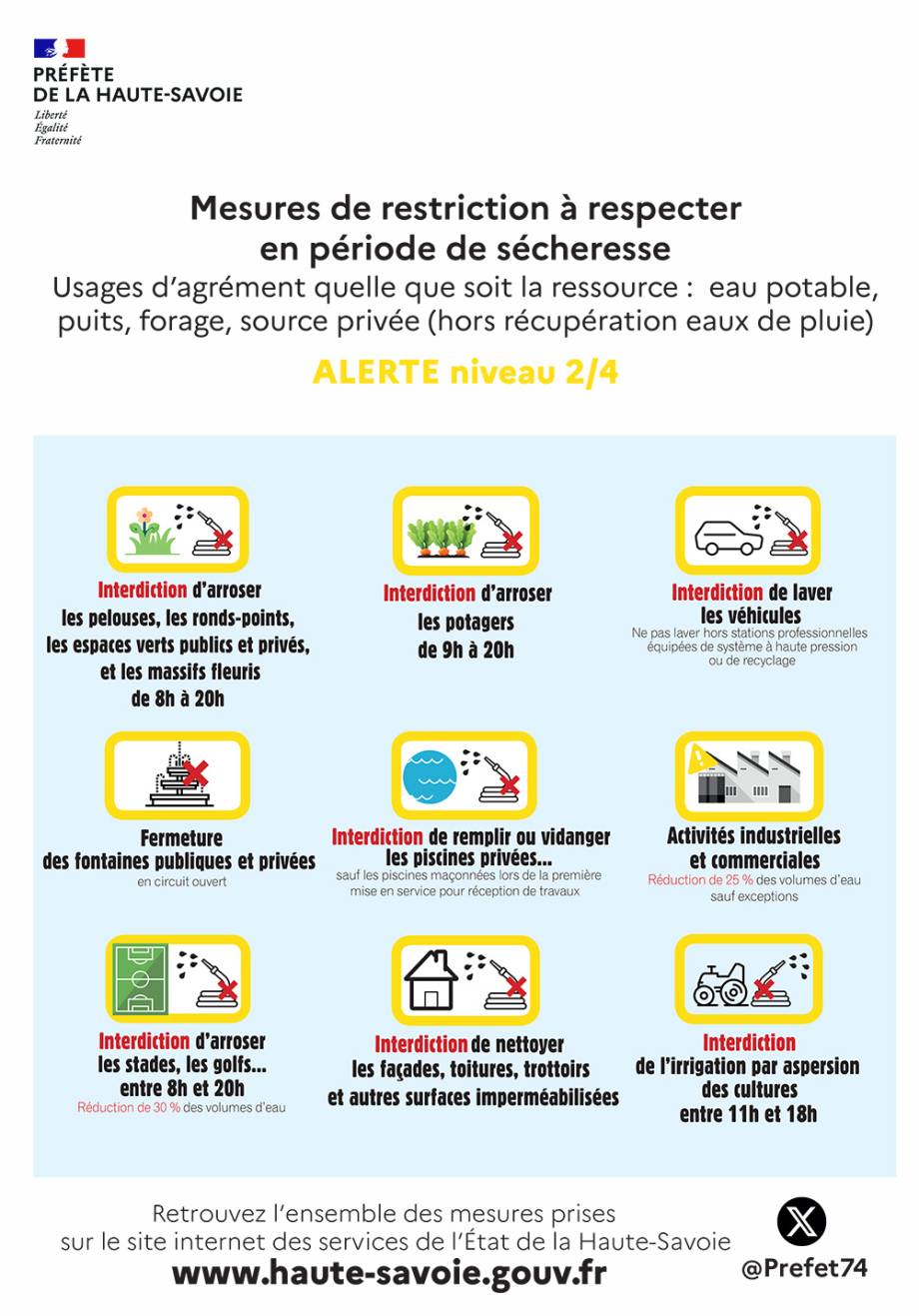 Alerte niveau 2/4 pour le département de la Haute-Savoie