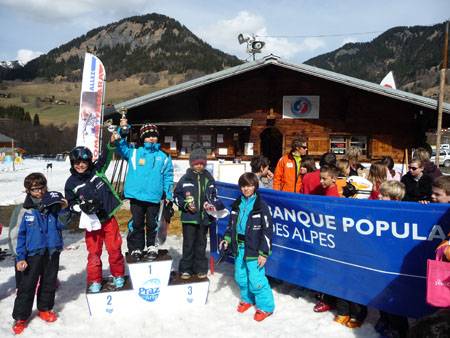 Mini-coupe de mars 2011, chez les microbes : podium masculin