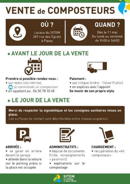 Protocole de vente des composteurs