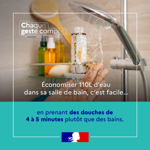 Économisons de l'eau dans la salle de bain en prenant des douches de 4 à 5 minutes plutôt que des bains - Préfecture de la Haute-Savoie