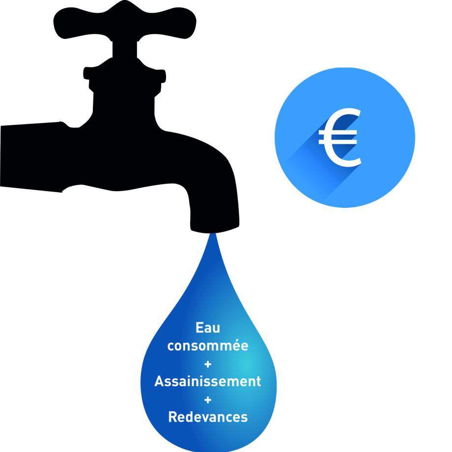 tarifs et facturation de l'eau_marie-anais lien.jpg