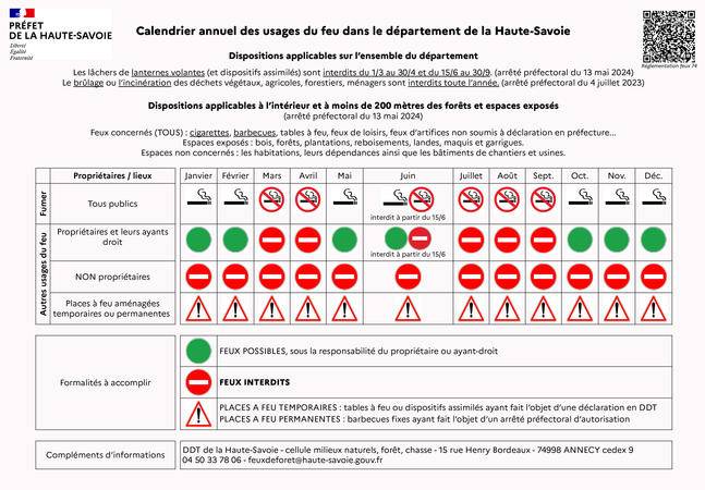Calendrier annuel des usages du feu en Haute-Savoie - Préfecture de la Haute-Savoie